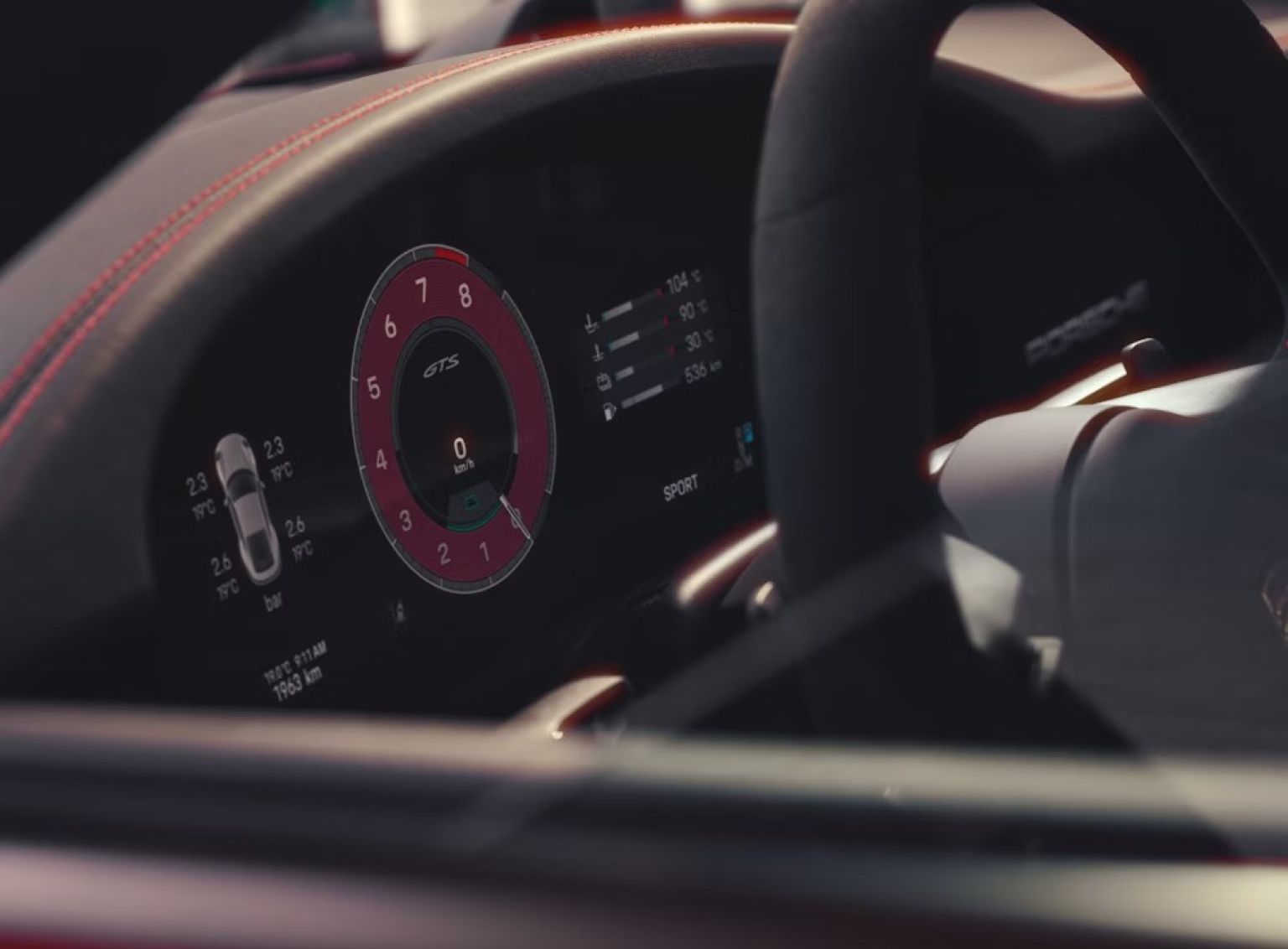 Досвід керування.