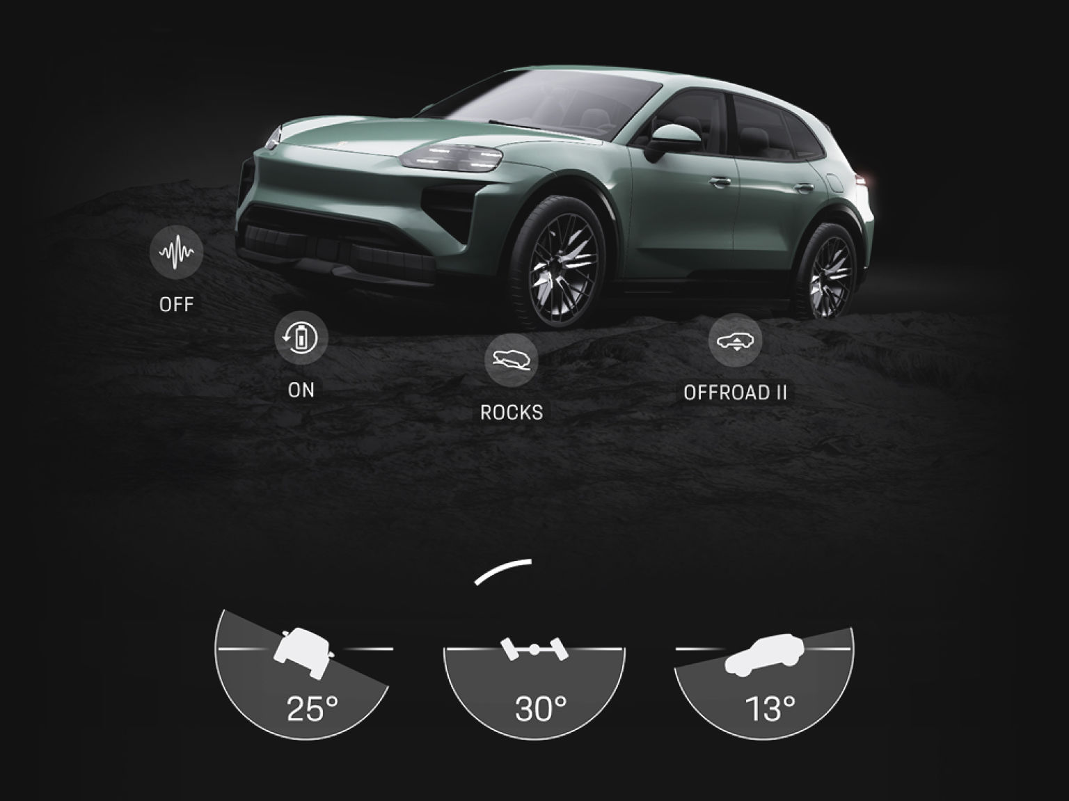 Можливості для бездоріжжя.